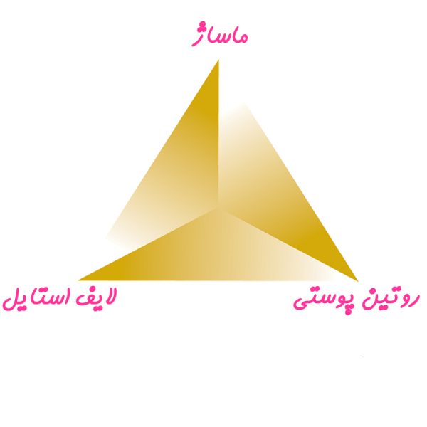 کتاب مثلت طلایی ( بزودی )